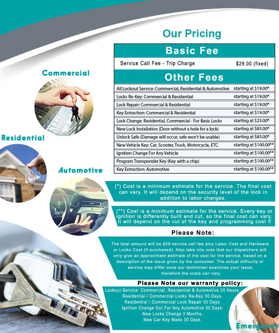 Top Locksmith Services Lomita, CA 310-733-3804